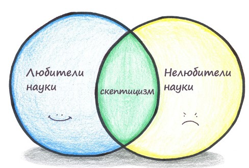 Геотермальные воды Камчатки