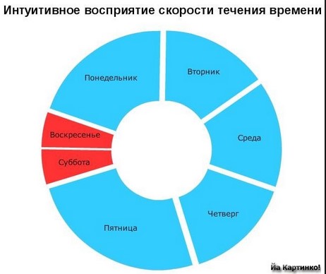 Планету Земля окружила тысяча Лун